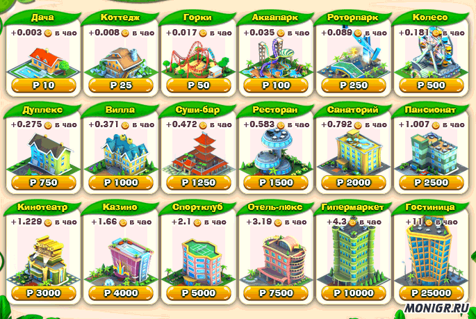 Здания и сооружения в Money Island